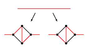 Inserting a $K_4$ minus an edge