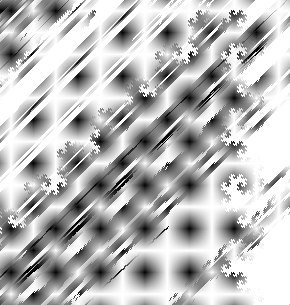 A part of the sphere of radius 45 about (0,0) under the action of G