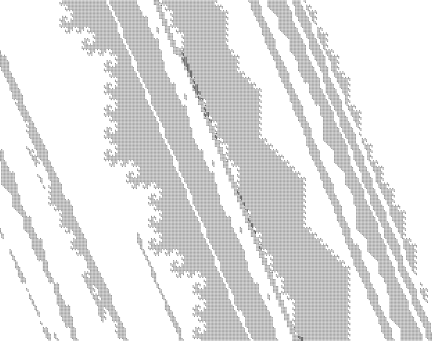 A part of the sphere of radius 45 about (0,0) under the action of G